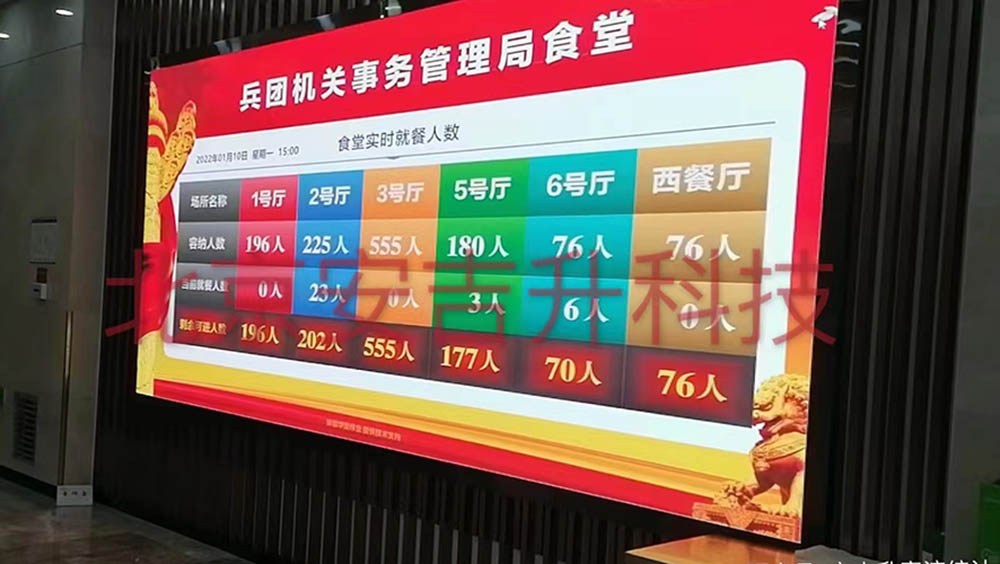 新疆建設(shè)兵團餐廳客流統(tǒng)計系統(tǒng)(圖2) 新疆2.jpg