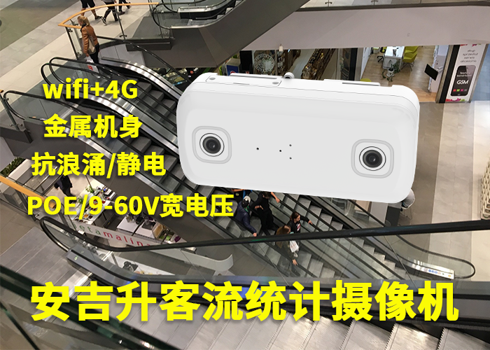 門店采用客流統(tǒng)計有什么意義_怎么統(tǒng)計商圈人流量?(圖1) 雙目a-18.png