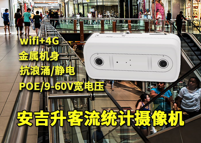 安吉升客流分析系統(tǒng)(客流統(tǒng)計(jì)系統(tǒng)打造智慧門店)(圖1) 雙目x-33.png